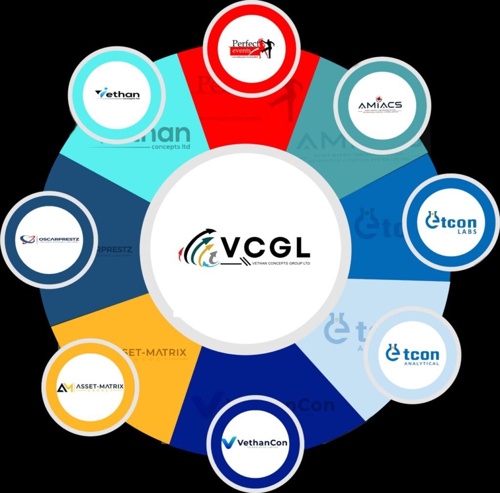 vcgl wheel logo